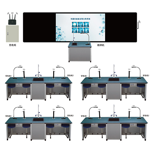 高端智慧實驗室互動教學系統(A15+Q8)